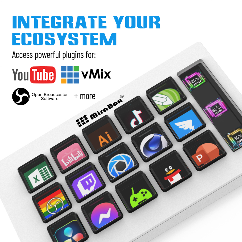 Mirabox 293S Stream deck 10 LC - огляд і ціна Elgato Stream Deck