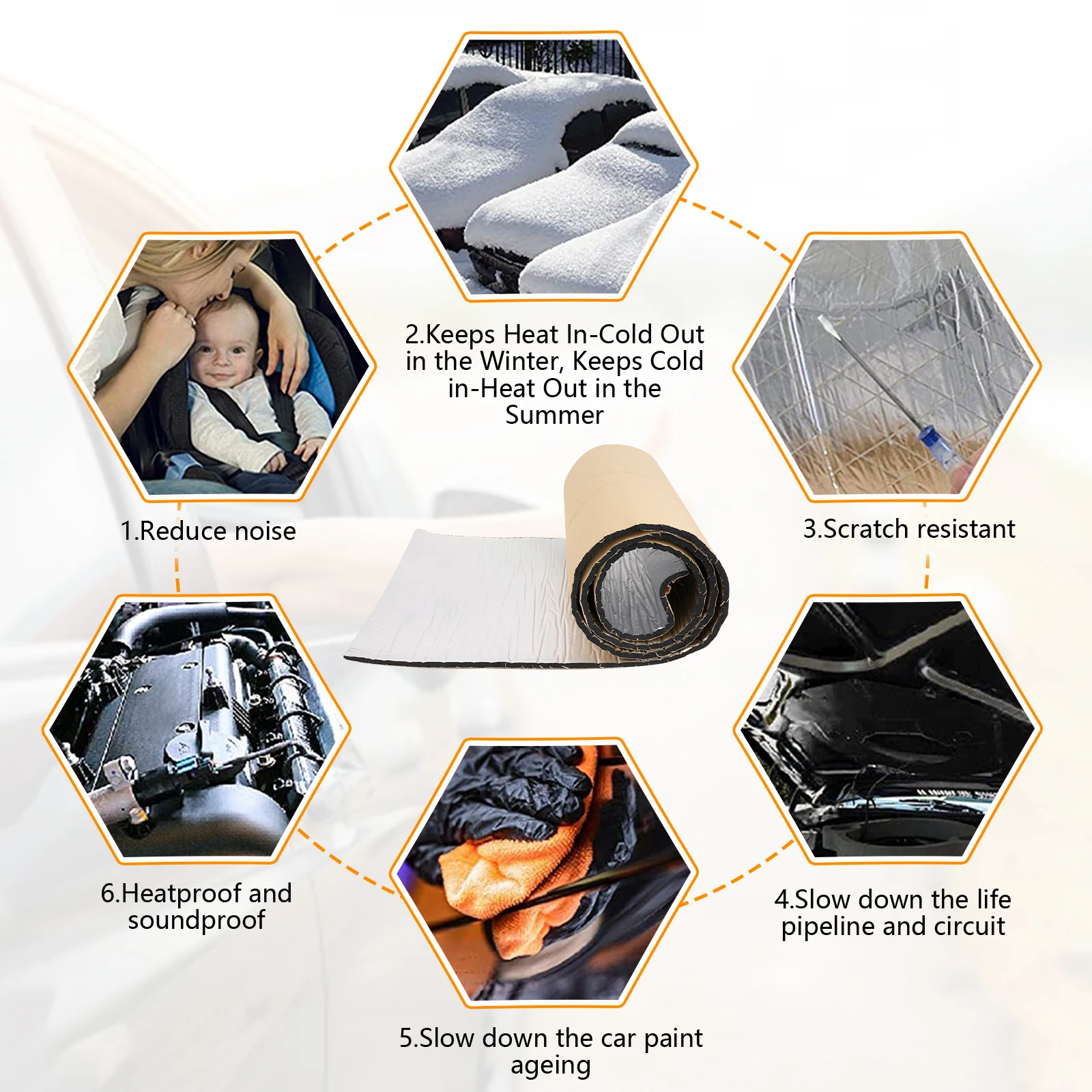 5/10mm Car Sound Mat Proofing  - огляд і ціна Sound Dampening Foam