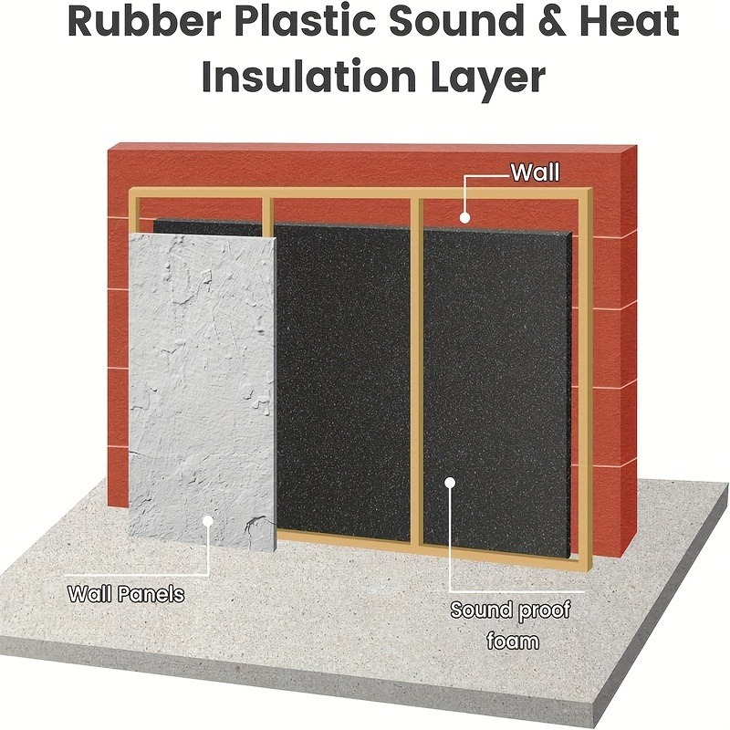 Self-Adhesive Black Foam Insul - огляд і ціна Sound Dampening Foam