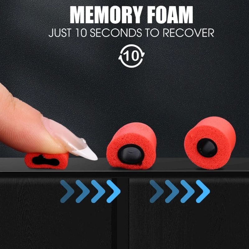 1-6Pair Soft Memory Foam Earbu - огляд і ціна Sound Dampening Foam