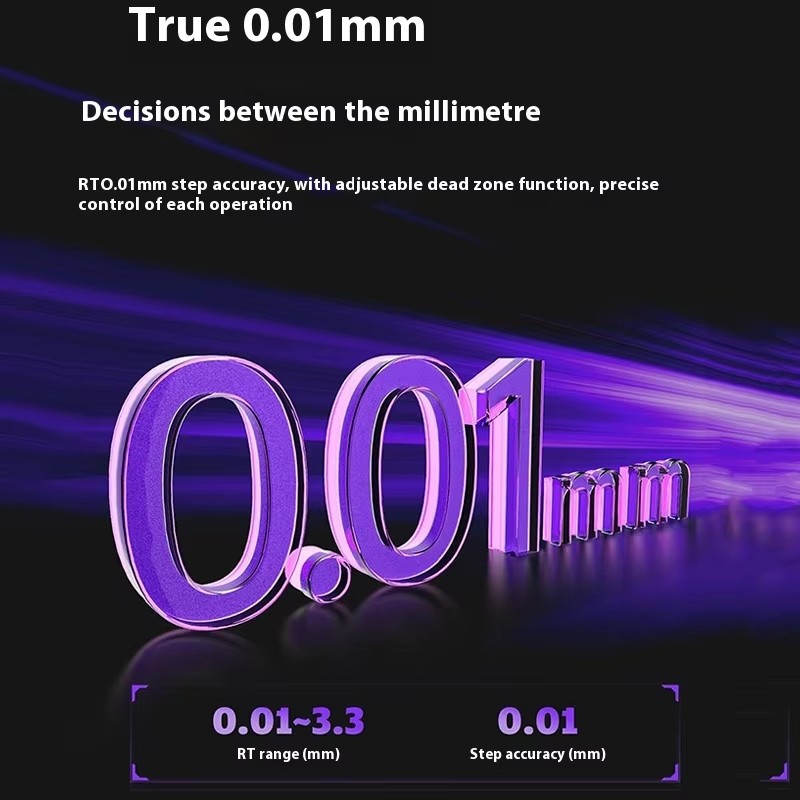 Madlions NANO 68/68 PRO Magnet - огляд і ціна Esports Gaming Zone