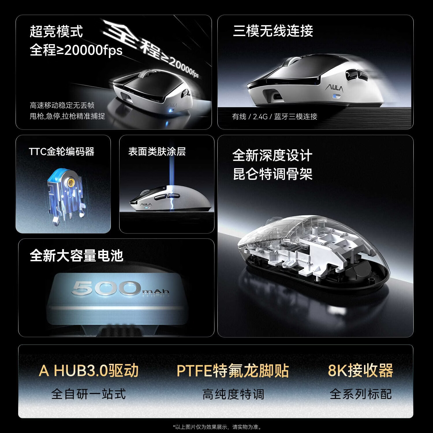 AULA Kunlun X5 Pro Magnetic Mi - огляд і ціна Esports Gaming Mouse