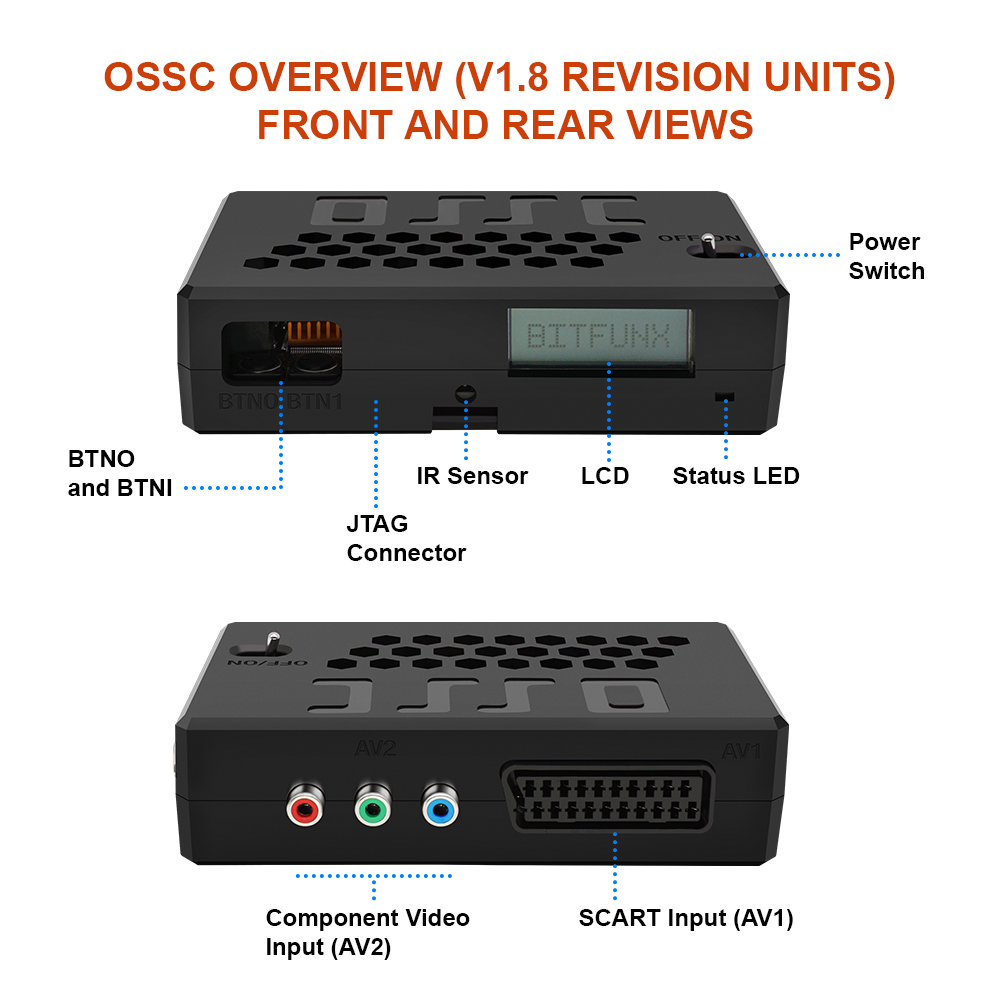 BitFunx V1.8 OSSC Upscaller Op - огляд і ціна Elgato Stream Deck