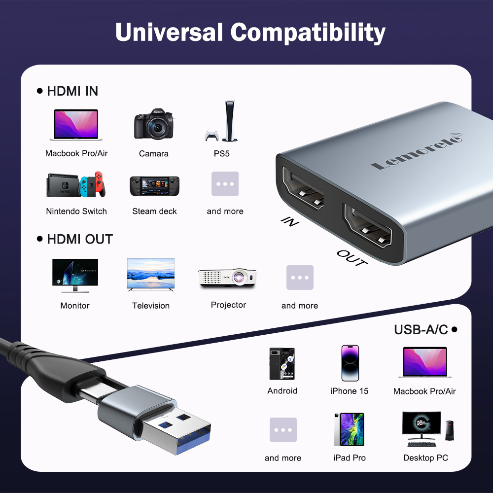 Lemorele Video Capture Card HD - огляд і ціна Elgato Stream Deck