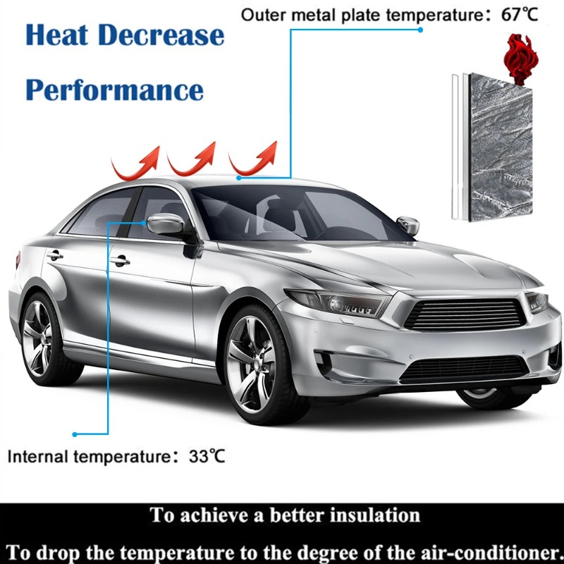 Car Sound Proofing Deadening M - огляд і ціна Sound Dampening Foam