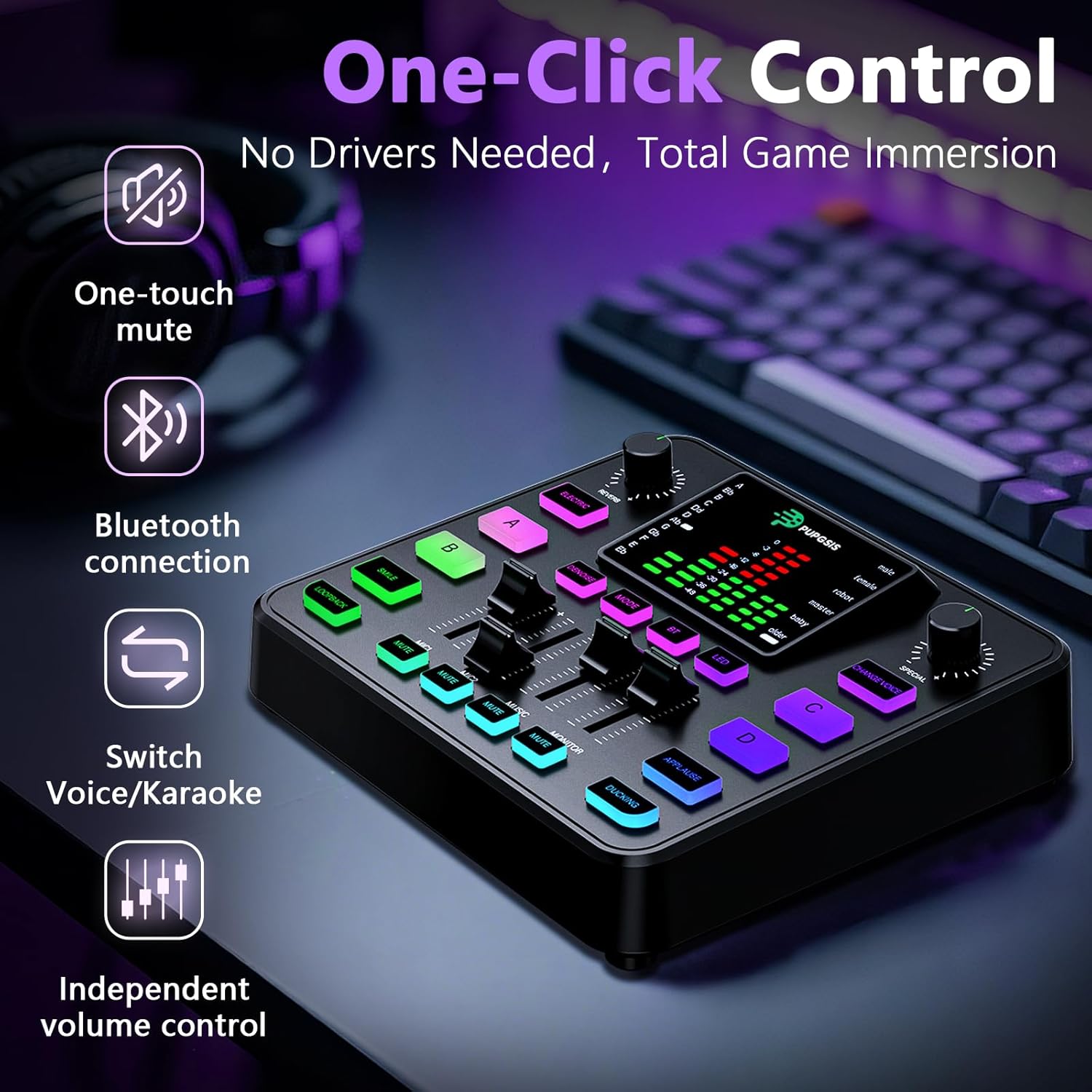 Pupgsis Gaming Audio Mixer, Au - огляд і ціна Elgato Stream Deck