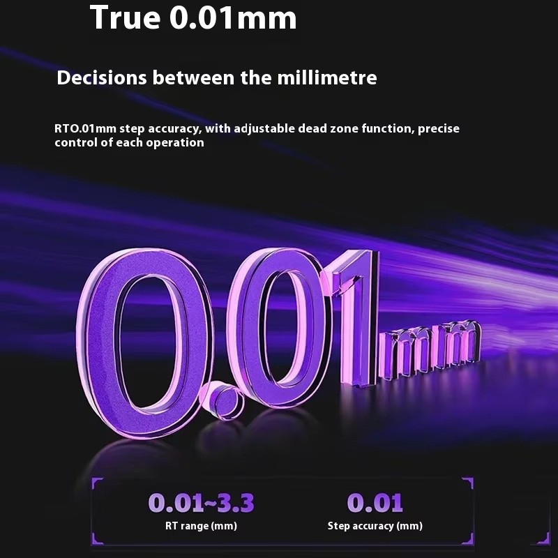 MADLIONS NANO 68/68 PRO Hall E - огляд і ціна Esports Gaming Zone